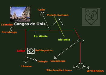 Cangas de Onís-Arriondas