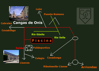 Piscina Municipal de Cangas de Onís